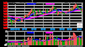 吉视传媒获颁广播电视节目制作许可证，主营业务拓展驱动业绩增长逾三成