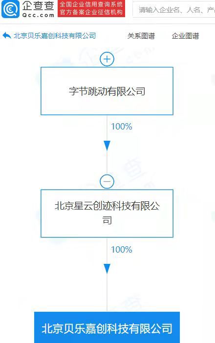 字节跳动投资贝乐嘉创 抢占内容创新赛道，再拓广电制作布局