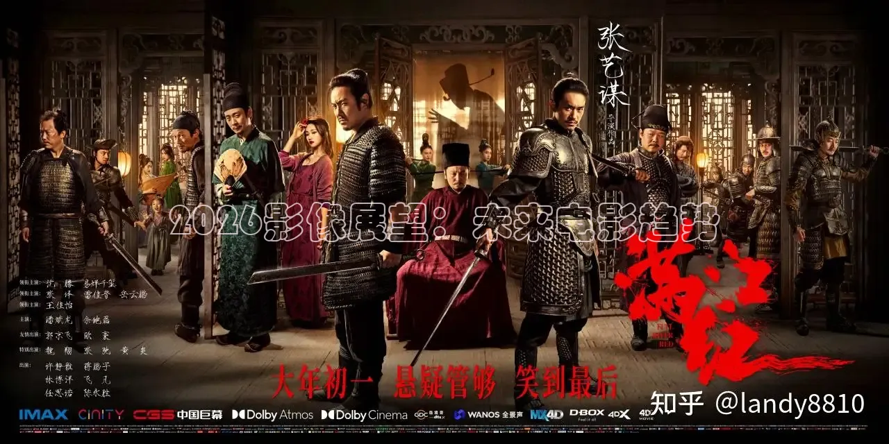 2026影像展望：未来电影趋势